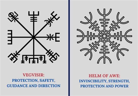 The Mythical Beasts and Creatures Associated with the Rune Full Helm of Immortality